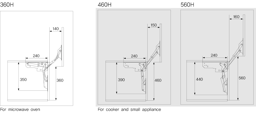 Hardware Dimensions